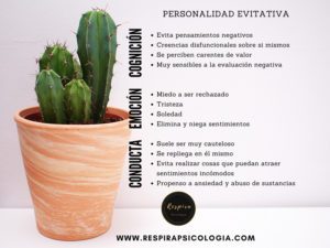 Personalidad evitativa